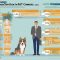 top 5 tax deductions for pet owners in 2024 3frqNZ96